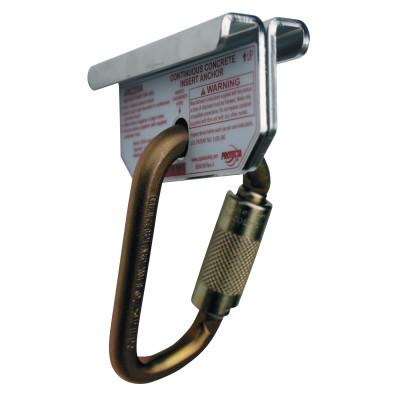 Protecta PRO™ Concrete Continuous Insert Anchors