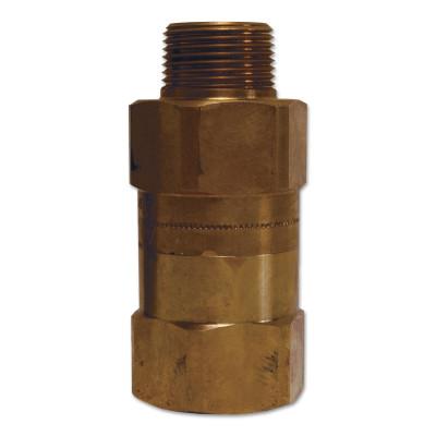 Dixon Valve Safety Shut-Off Valves