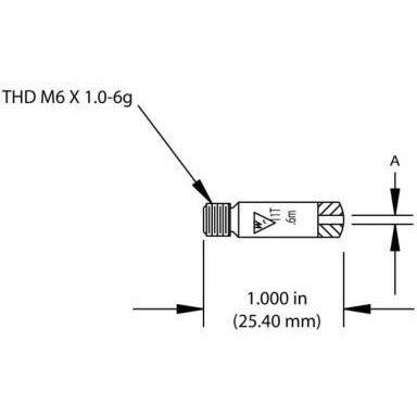 Tweco Mig Contact Tips