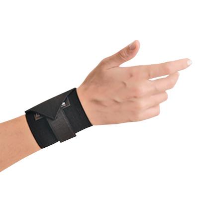 OccuNomix Wrist Aid