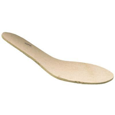 Servus® Puncture Resistant Midsoles